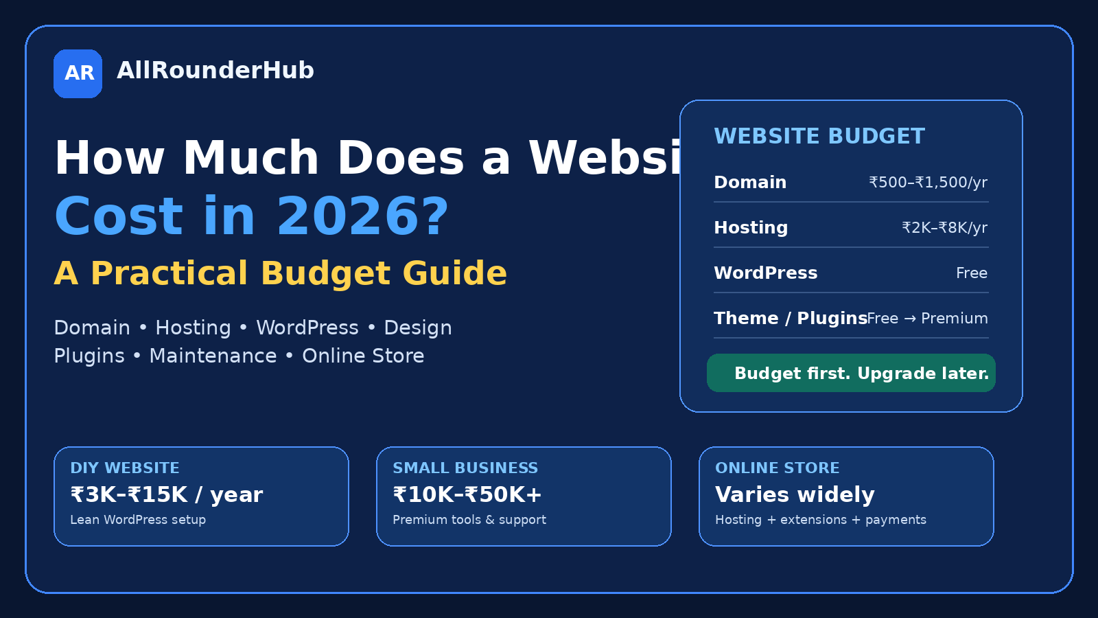 Website cost in 2026 budget guide showing domain hosting WordPress and maintenance costs